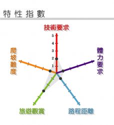A170302 rader01